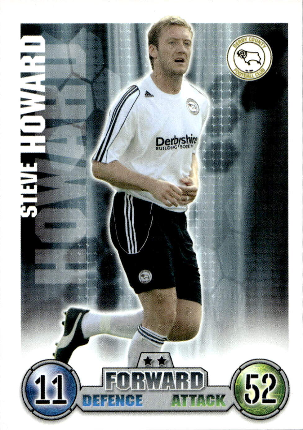 Premier League 2008